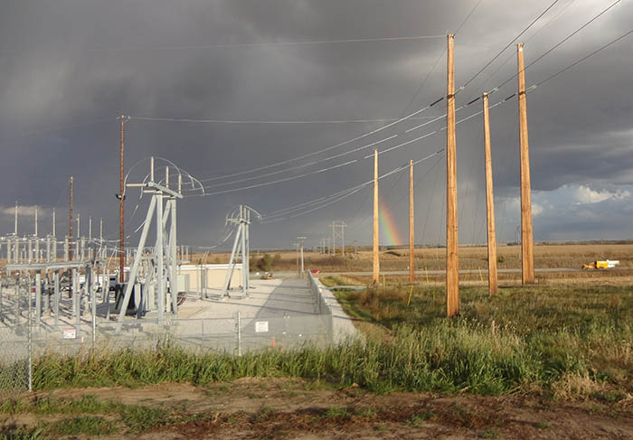 Economic development